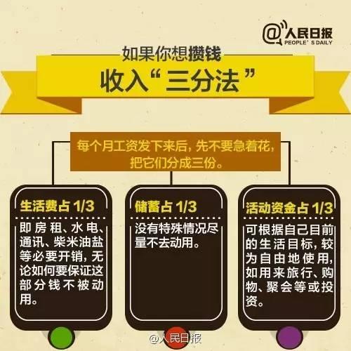 無(wú)論你的月收入多少，一定記得分成 3 份！