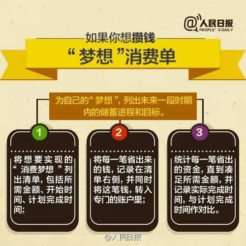 無(wú)論你的月收入多少，一定記得分成 3 份！