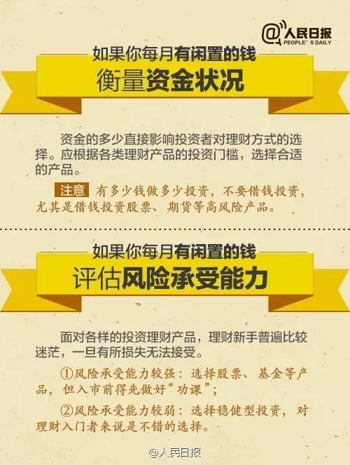 無(wú)論你的月收入多少，一定記得分成 3 份！