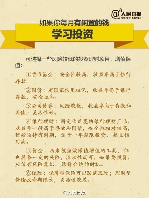 無(wú)論你的月收入多少，一定記得分成 3 份！