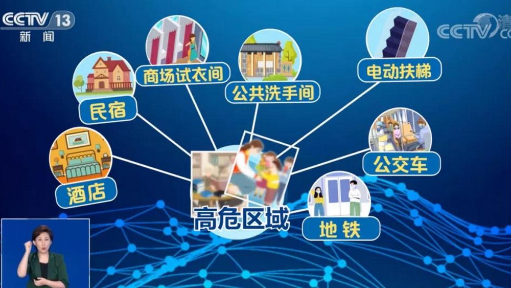 針孔攝像頭，讓人“躺平”